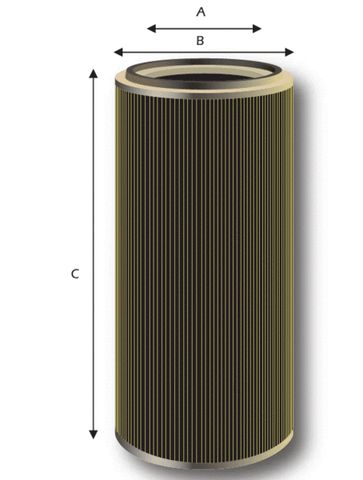 Powder Coating Filters