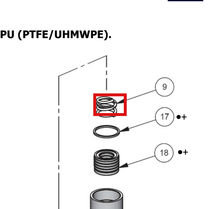 Load image into Gallery viewer, Binks 0115-010111 PACKING SPRING -- Ref 9, MX412 &amp; MXL412 Pump Manual 77-3202 EN [ English ]