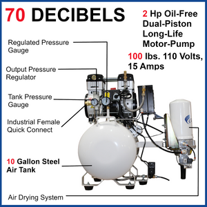 California Air Tools 10020HDCADC-22060 Ultra Quiet, Ultra Dry & Oil-Free Air Compressor with Drying System and Automatic Drain Valve