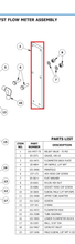 Load image into Gallery viewer, Binks 101-9471 FLOWMETER BACK PLATE -- Ref 3, Pump &amp; Flow Meter Manual 77-2945 [ English ]