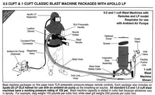 Load image into Gallery viewer, Clemco 01039 1 Cubic Foot  Blast Machine Packages with 1/2” piping 10” diameter Manual Sand Valve Sandblast Pots - Apollo HP SaFety Gear