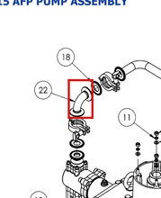 Load image into Gallery viewer, Binks 192860 MOUNTING FRAME -- Ref 22, BINKS - Smart Pump E2-15 AFP - Instruction Manual - 77-3227 [ English ]