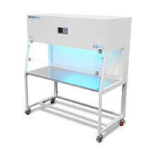 Load image into Gallery viewer, MechMaxx 53.5″ Wide CB-H2 Horizontal Laminar Flow Clean Bench with HEPA Filtration &amp; UV Sterilization | ISO Class 5