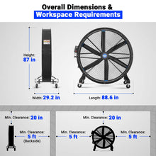 Load image into Gallery viewer, MechMaxx 79" Portable Industrial Fan with Variable High-Efficiency PMSM Motor,Mobile High Volume Floor Fan for Warehouse,Workshop &amp; Gym