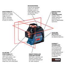 Load image into Gallery viewer, Bosch 360â° Three-Plane Leveling and Alignment-Line Laser