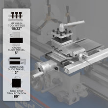 Load image into Gallery viewer, MechMaxx 1.5‘’ Spindle Bore Metal Lathe Machine 10'' x 30'' High Precision Brushless Motor Benchtop 0-2000 RPM Variable Speed Metal Working Machine 1.5HP Small Lathe without Stand 1030V