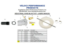 Load image into Gallery viewer, Sandblast Nozzle Holder, 1/4" QC Plug Inlet x 1/4" FNPT Outlet, for Industrial Sandblast Kit