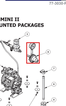 Load image into Gallery viewer, Binks 84-320 S.S. FLUID REGULATOR -- Ref 9, Gemini II 5-Gal Packages Manual 77-3030 EN [ English ]