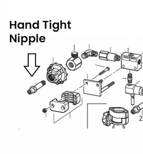 Allegro Hand Tight Nipple Hp, 988636