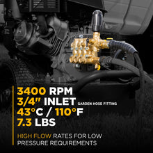 Load image into Gallery viewer, BE AR RMW22G24-EZ Pump Assembly 2400 PSI 2.2 GPM 7/8" Hollow Shaft - 85.129.016B - image 5