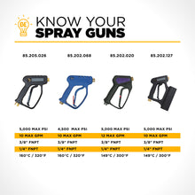 Load image into Gallery viewer, BE Replacement Spray Gun for Whirl-A-Way Surface Cleaners, 3/8" FNPT, 5000 PSI - 85.202.114 - image 7