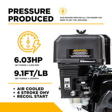 Load image into Gallery viewer, BE Powerease R225 Engine, 223cc, 6.03 HP, 3/4" Keyed Horizontal Shaft, EPA3 - 85.570.070 - image 5