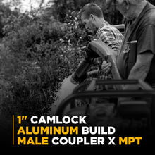 Load image into Gallery viewer, BE 1" Type F Aluminum Camlock - 90.395.100 - image 3