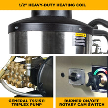 Load image into Gallery viewer, BE 2,000 PSI 4.0 GPM Stationary Hot Water Electric Pressure Washer, 5 HP 3-Phase, NG - 64HD-3 - image 7