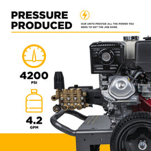 Load image into Gallery viewer, BE 4200 PSI 4.2 GPM Cold Water Gas Pressure Washer, Honda GX390, CP Triplex Pump - B4213HA - image 4