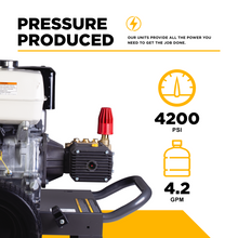 Load image into Gallery viewer, BE 4,200 PSI 4.0 GPM Cold Water Gas Pressure Washer Honda GX390 Comet Triplex Pump - B4213HC - image 4