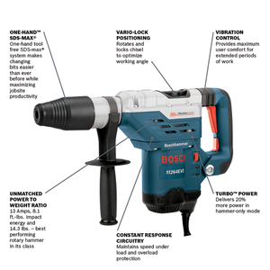 Bosch SDS-maxÂ® 1-5/8 In. Combination Hammer