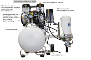 California Air Tools 10020HDCADC-22060 Ultra Quiet, Ultra Dry & Oil-Free Air Compressor with Drying System and Automatic Drain Valve