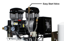 Load image into Gallery viewer, California Air Tools 10020HDCADC Ultra Quiet, Ultra Dry &amp; Oil-Free Air Compressor with Drying System and Automatic Drain Valve