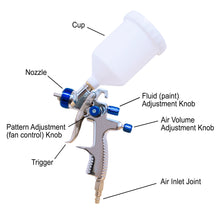 Load image into Gallery viewer, California Air Tools CAT-33000K LVLP Spray Gun Kit