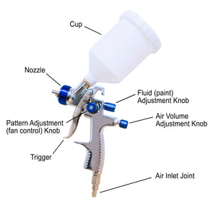 California Air Tools CAT-33000K LVLP Spray Gun Kit