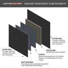 Load image into Gallery viewer, Ground Thawing Blanket, 5x9 ft, 120V