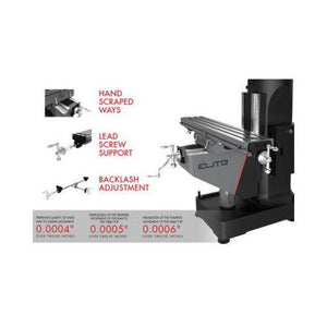 Jet Tools - ETM-949 Mill with 3-Axis ACU-RITE 203 (Knee) DRO and X-Axis JET Powerfeed