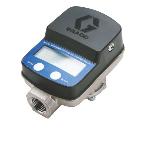 SDI15 Med/High Pressure, Med/High Flow In-Line Meter for Petroleum- and Synthetic-Based Oils, Antifreeze, Windshield Washer Fluid