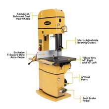 Load image into Gallery viewer, ArmorGlide 18-Inch Woodworking Bandsaw, 5 HP, 460V 3Ph (PM1800B-3T)