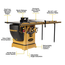 Load image into Gallery viewer, ArmorGlide 10-Inch Table Saw, 50-Inch Rip, 3 HP, 230V 1Ph (PM2000BT)