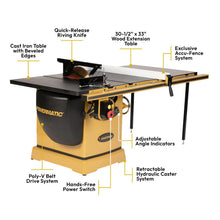 Load image into Gallery viewer, ArmorGlide 14-Inch Table Saw, 50-Inch Rip, 7-1/2 HP, 460V 3Ph (PM3000BT)