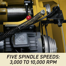 Load image into Gallery viewer, 7-1/2 HP Tilting/Sliding Spindle Shaper, 460V 3Ph (TS29)
