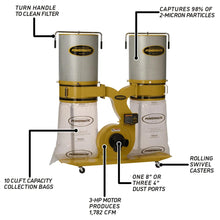 Load image into Gallery viewer, TurboCone Dust Collector, 2-Micron Canisters, 3 HP, 460V 3Ph (PM1900TX-CK3)