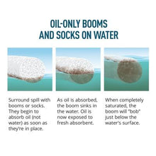 Load image into Gallery viewer, PIG® Clip-&amp;-Fit® Oil-Only Absorbent Sock