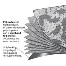 Load image into Gallery viewer, PIG® Gray Ham-O® Absorbent Mat Roll with Poly Backing