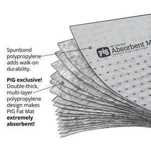 PIG® Fat Mat® Absorbent Pad in Dispenser Box