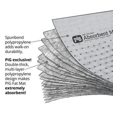Load image into Gallery viewer, PIG® Fat Mat® Absorbent Roll