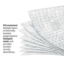 Load image into Gallery viewer, PIG® Stat-Mat® Absorbent Mat Roll - Unperforated