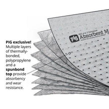 Load image into Gallery viewer, PIG® 4 in 1® Absorbent Mat Roll