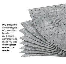 Load image into Gallery viewer, PIG® Rip-&amp;-Fit® Absorbent Mat Roll in Dispenser Box