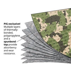 PIG® Green Ham-O® Absorbent Mat Roll