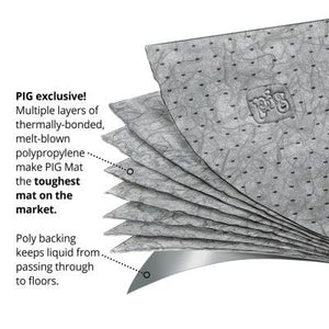 PIG® Barrel Top Absorbent Mat with Skirt