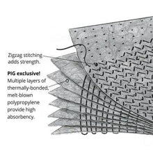 Load image into Gallery viewer, PIG® Elephant Absorbent Mat Pad in Dispenser Box