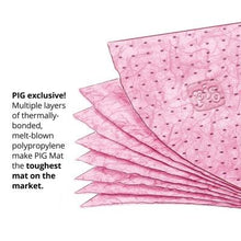 Load image into Gallery viewer, PIG® Rip-&amp;-Fit® HazMat Chemical Absorbent Mat Roll in Dispenser Box
