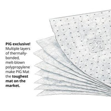 Load image into Gallery viewer, PIG® Rip-&amp;-Fit® Oil-Only Absorbent Mat Roll in Dispenser Box