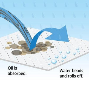 PIG® Rip-&-Fit® Oil-Only Absorbent Mat Roll