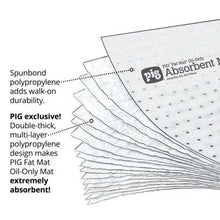 Load image into Gallery viewer, PIG® Fat Mat® Oil-Only Absorbent Mat Pad in Dispenser Box