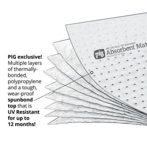 PIG® Outdoor Leak and Drip Pad System