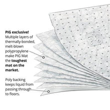 Load image into Gallery viewer, PIG® Oil-Only Barrel Top Absorbent Mat with Poly Backing
