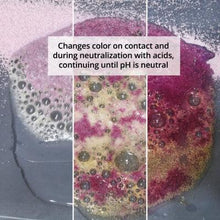 Load image into Gallery viewer, PIG® Battery Acid Neutralizing Loose Absorbent